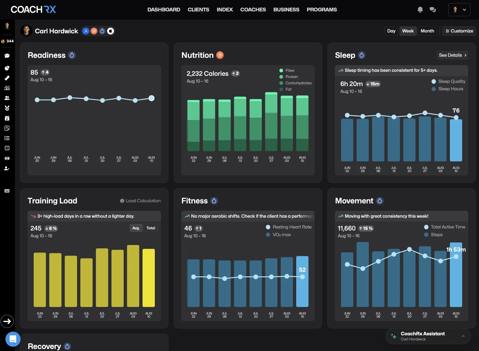 Client metrics profile