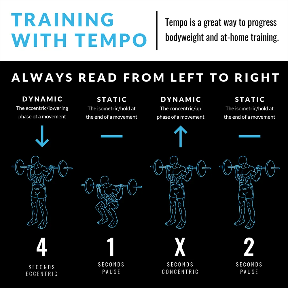 Small Tempo